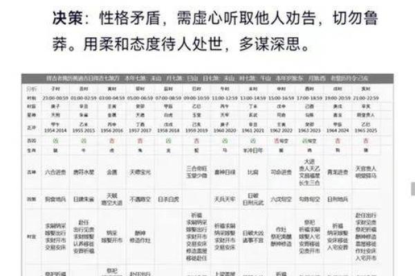农历十月初四，揭秘这个神秘日子的秘密传说