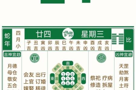 揭秘2017年日历吉日：哪些日子能助你运势飙升？