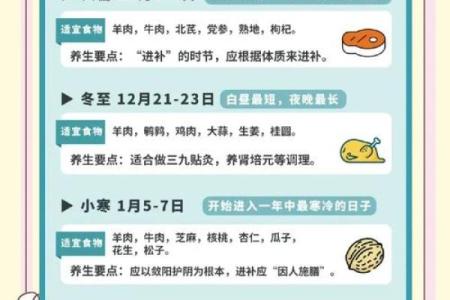 今晚的节气与养生：如何在二十四节气中调整你的作息？