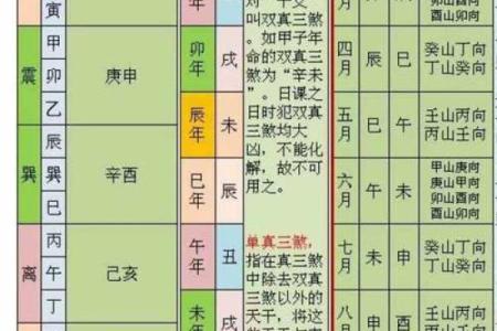 揭秘黄道吉日：你的最佳良辰吉日，竟藏在这神秘平台？