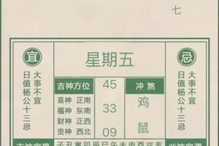 生育吉日大公开万年历黄道吉日，孩子出生更有福？