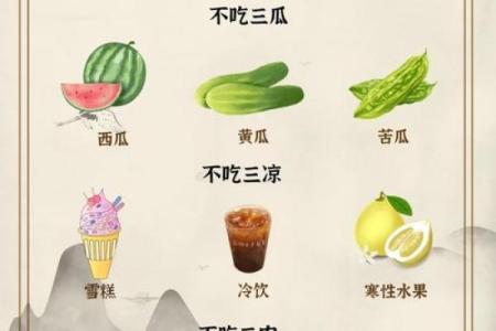冬至节气的养生与饮食习惯