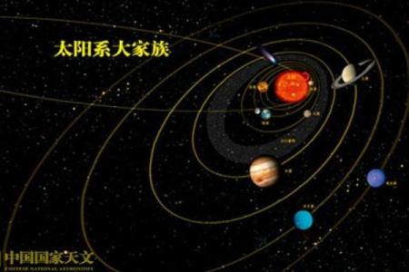 景颇族迎新年：如何通过天文现象理解他们的节庆时刻