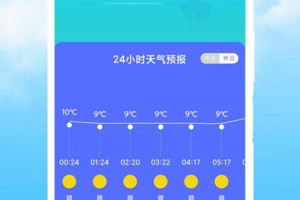 节令应用：如何根据天气变化调整日常生活