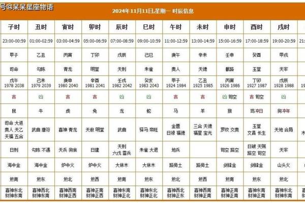 黄历提车吉日大揭秘，错过今天等一年？揭秘你的最佳提车日