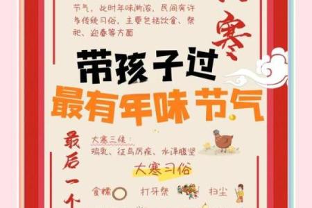 揭秘今年大寒竟落在农历这个神秘日子，你准备好了吗？