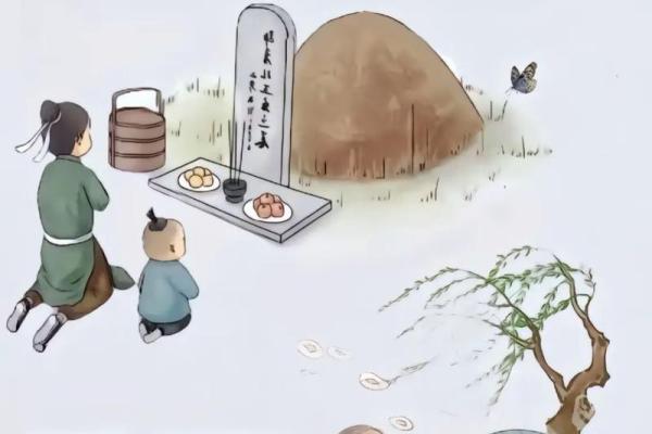 揭秘：迁坟吉日，究竟隐藏着哪些神秘力量？
