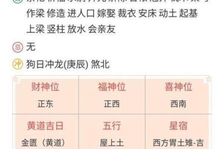 八字算命大揭秘：结婚吉日，是巧合还是天意？