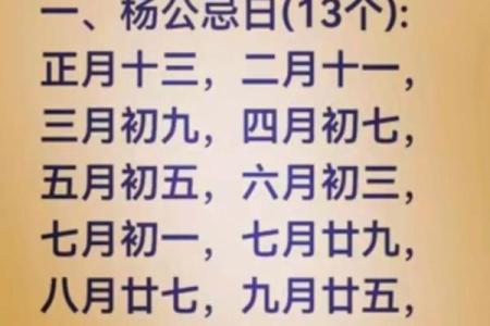 农历十月大揭秘：这些好日子，你都知道吗？