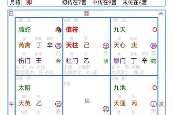 风水大师亲授：如何挑选入土吉日，让你的生命之旅更加圆满？