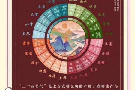 立春节：农耕社会的节气与养生智慧