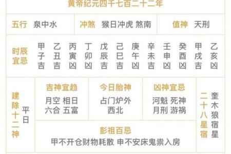 揭秘黄历吉日：哪些神秘日子能让你的运势翻倍？