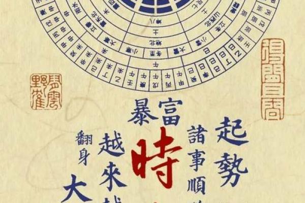 吉星高照上官赴任吉日将至，谁能揭开他的命运之谜？