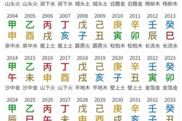 深度解析万年历节日表与中国传统文化的关系