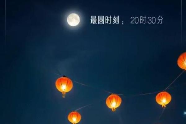 元宵节赏月习俗背后的天文知识