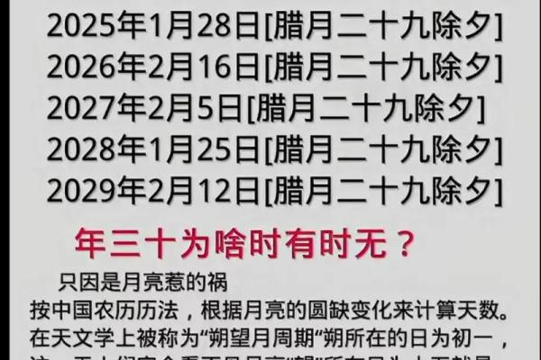 揭秘除夕夜：农历年最后的神秘仪式，你了解多少？