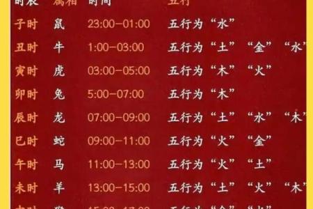 探寻2017年农历奥秘：12生肖运势大揭秘