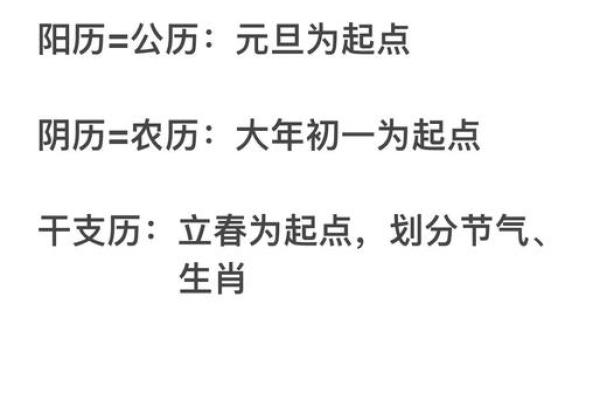 生肖秘籍：农历属相背后的性格揭秘，你猜对了几个？