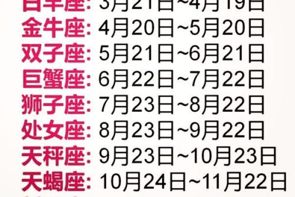 揭秘农历五月星座：哪个星座与丰收月最般配？