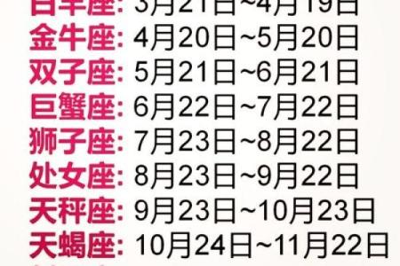 揭秘农历五月星座：哪个星座与丰收月最般配？