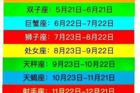 揭秘：农历七月七，隐藏的星座秘密，你属哪个？