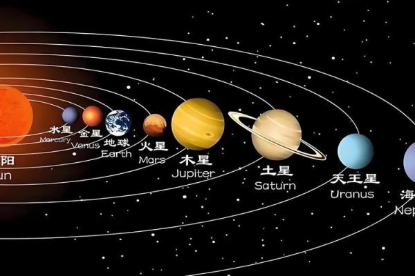农历闰月奇观：揭秘古代天文与历法的智慧结晶