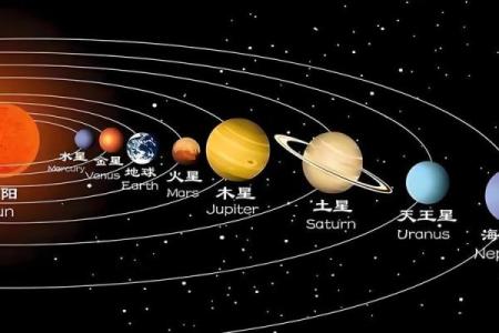 农历闰月奇观：揭秘古代天文与历法的智慧结晶