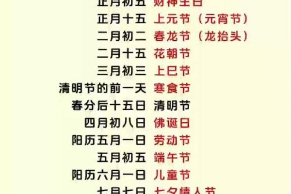 揭秘农历11月29：隐藏的神秘节日，你了解多少？