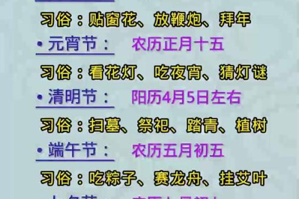 揭秘农历11月29：隐藏的神秘节日，你了解多少？