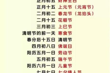 揭秘农历11月29：隐藏的神秘节日，你了解多少？