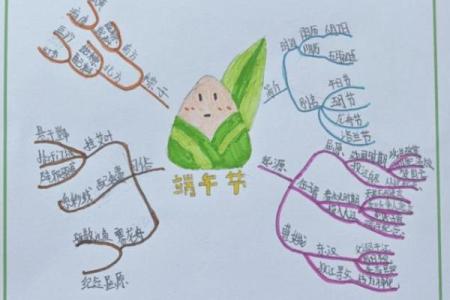 如何从农耕角度解读端午节的深远影响