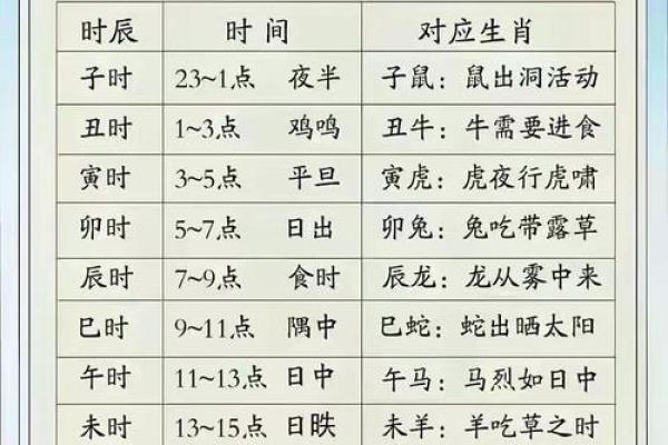 揭秘农历背后的秘密：它真的是阴历吗？