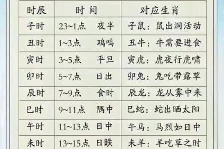 揭秘农历背后的秘密：它真的是阴历吗？
