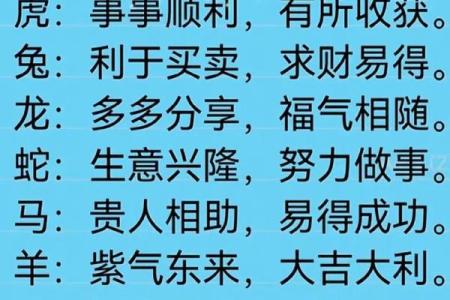 1984年农历生肖运势大揭秘：生肖运势背后的文化传承