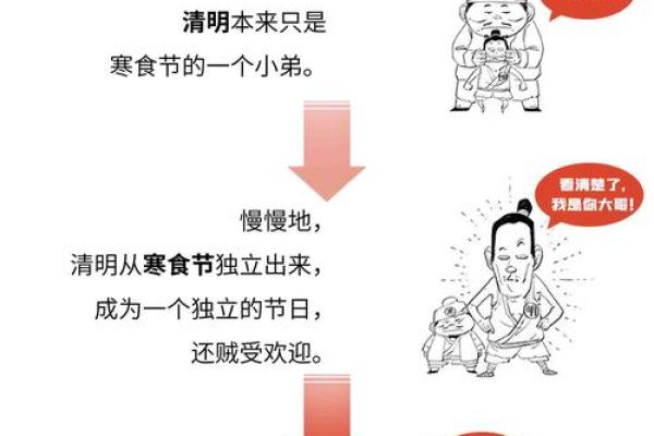 清明节：踏青祭祖与春耕养生的双重意义