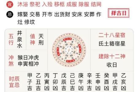 揭秘2016黄历吉日：这些日子结婚真的会旺运吗？