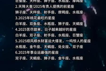 农历12月20日，星座运势大揭秘