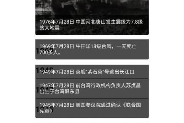 揭秘1985年10月28日：农历日背后的历史奇闻