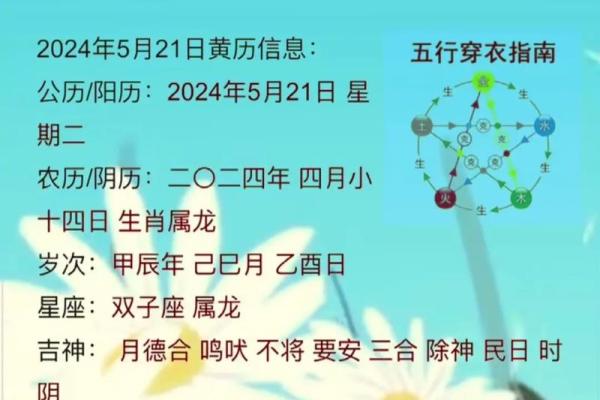 94年农历：揭秘94年运势大揭秘，你错过了哪些吉时？