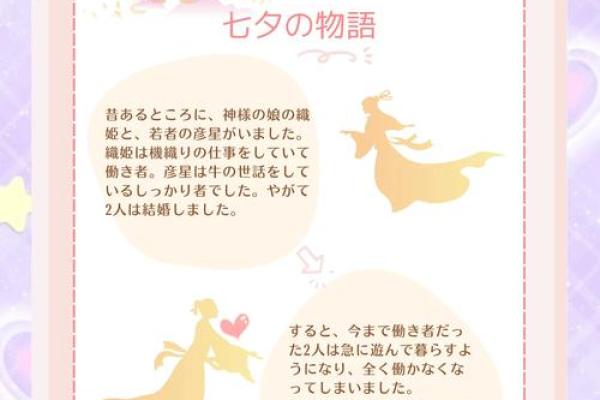 七夕节的传统与现代：如何让爱情更具仪式感