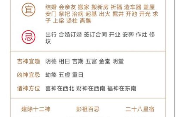 揭秘4月吉日：隐藏的幸运之门，你抓住了吗？
