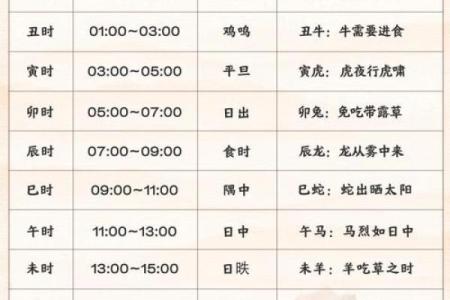节令与节日：古代农耕社会的时序安排