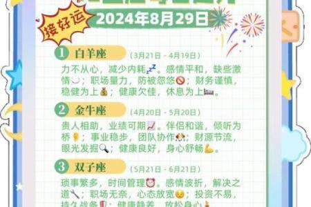 春风拂面来，农历三月星座运势如何？