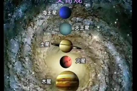 四月八日：天文现象与农耕智慧的交融
