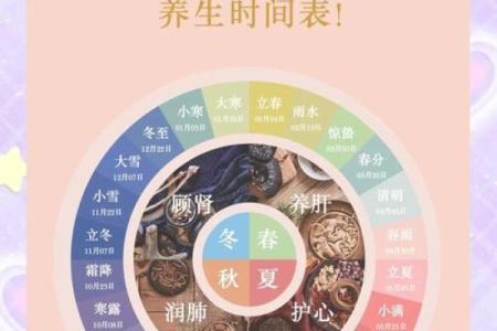 节气变化对养生的影响及日常调养建议