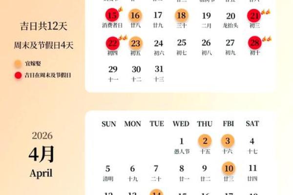 11月红毯季：揭秘最适合结婚的黄道吉日，你的好日子是哪天？