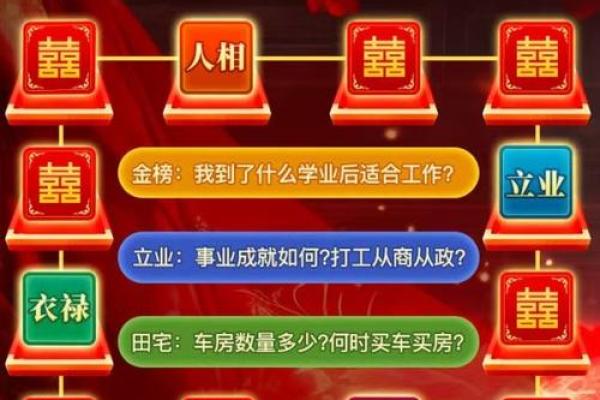 开巿吉日揭秘:这6个日子,是你企业腾飞的绝佳选择 开巿吉日揭秘:这6个日子,是你企业腾飞的绝佳选择