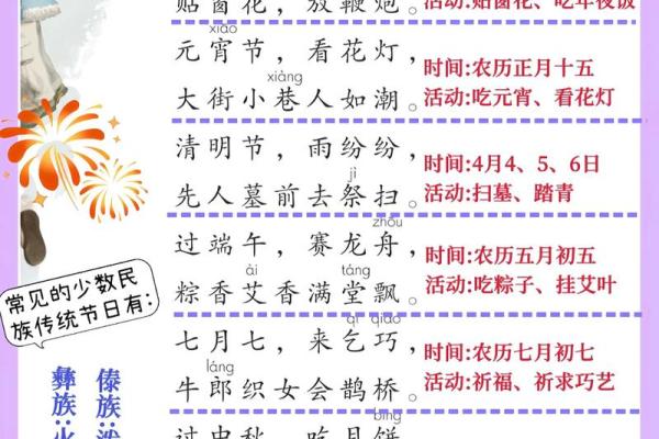 探秘下元节习俗:传统仪式如何反映古人智慧与信仰 探秘下元节习俗:传统仪式如何反映古人智慧与信仰