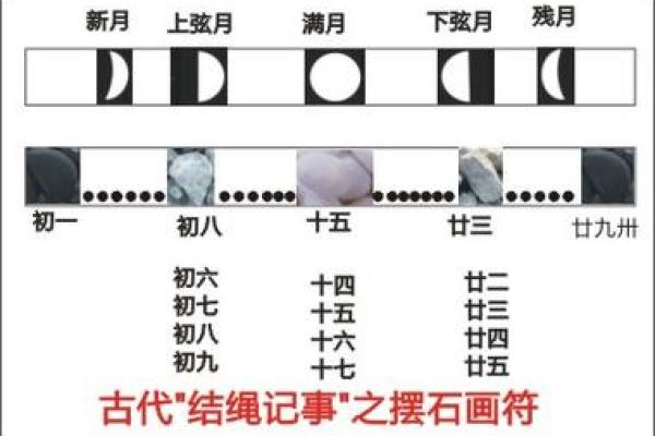 揭秘农历十八的神秘面纱：传统习俗背后的惊人秘密