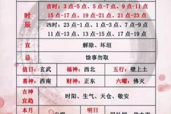 揭秘黄道吉日:这些神秘吉时,你错过了吗? 揭秘黄道吉日:这些神秘吉时,你错过了吗?